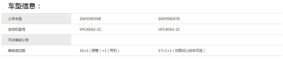 什么樣的校車適合中國市場? 校車