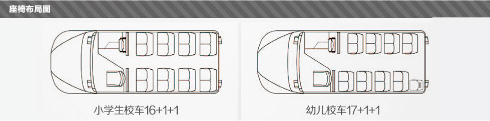 什么樣的校車適合中國市場? 校車價格